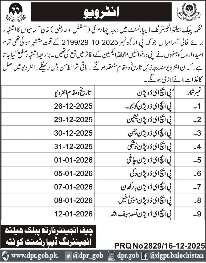 نوکریاں خالی ہے (Job Announcement)